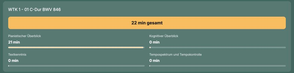 Übetagebuch: 22 Minuten gesamt, aufgeteilt nach Lernzielen
