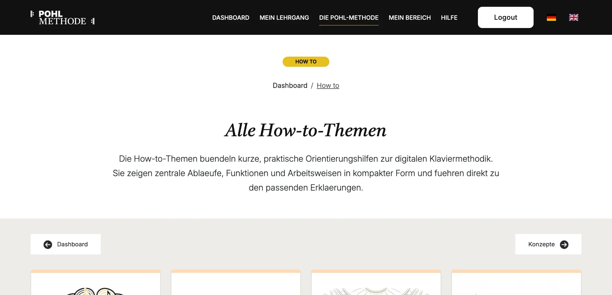 Übersicht aller How-to-Themen