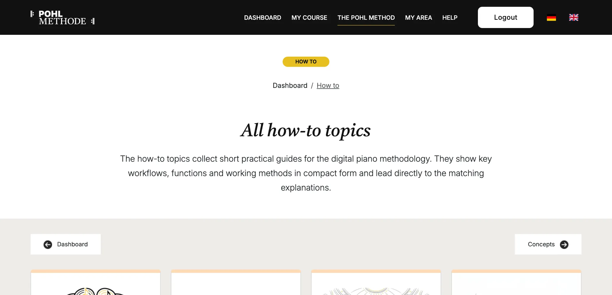 Overview of all how-to topics