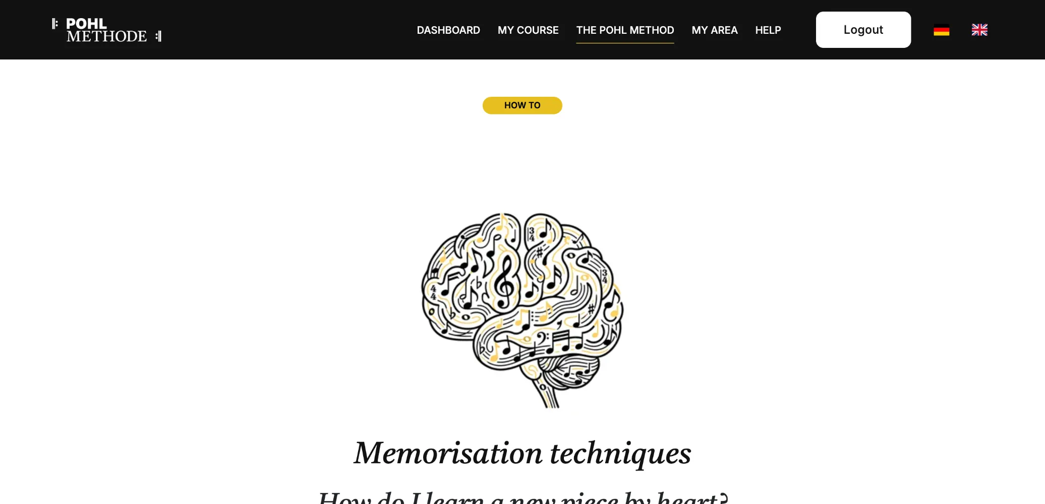 How-to topic “Memorisation techniques”