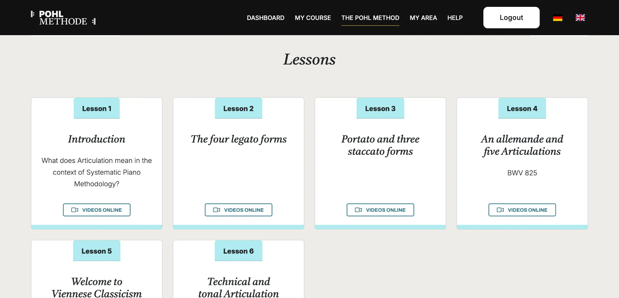 The lessons on the concept of articulation