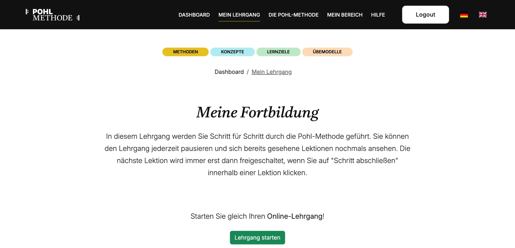 Seite Meine Fortbildung im Online-Lehrgang
