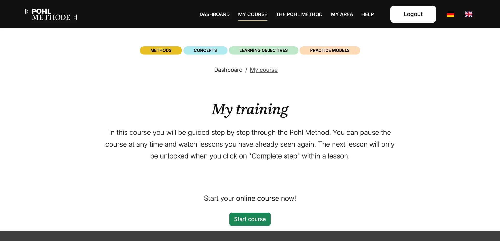 The “My training” page of the online course