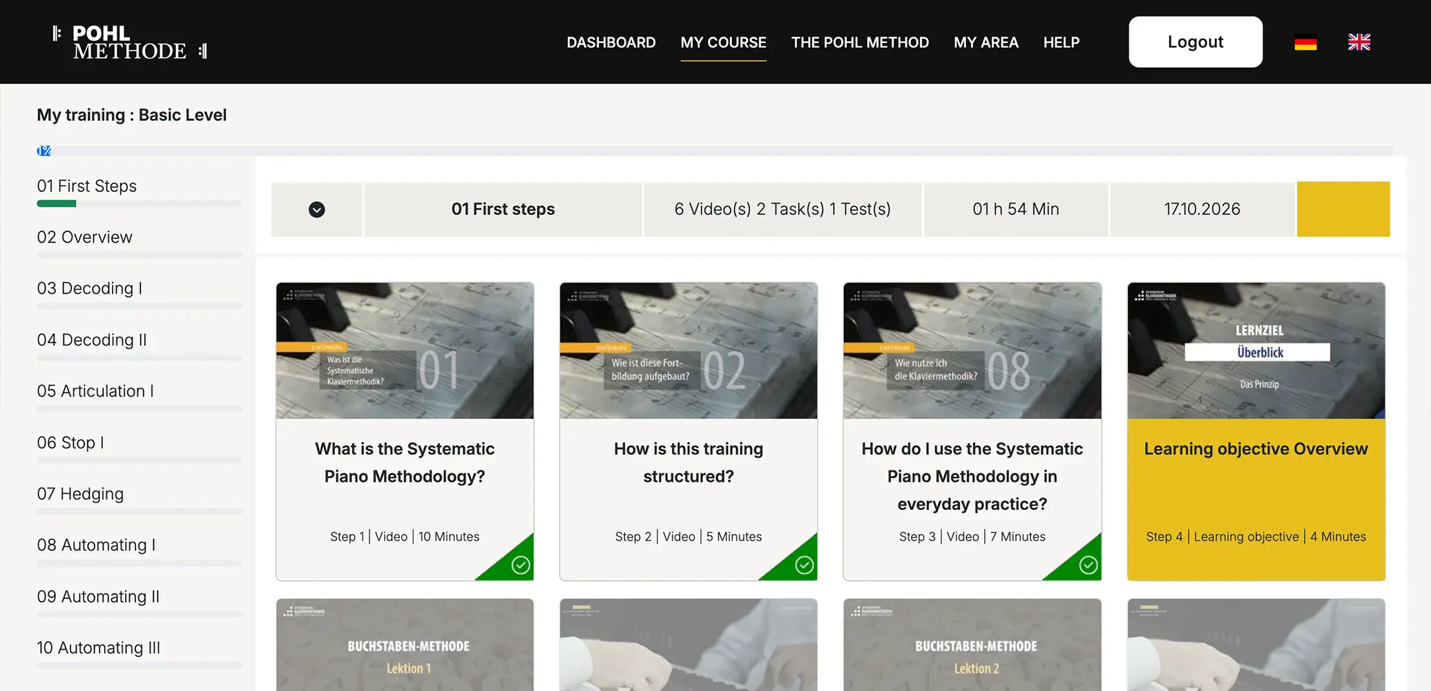 Another view of the online course