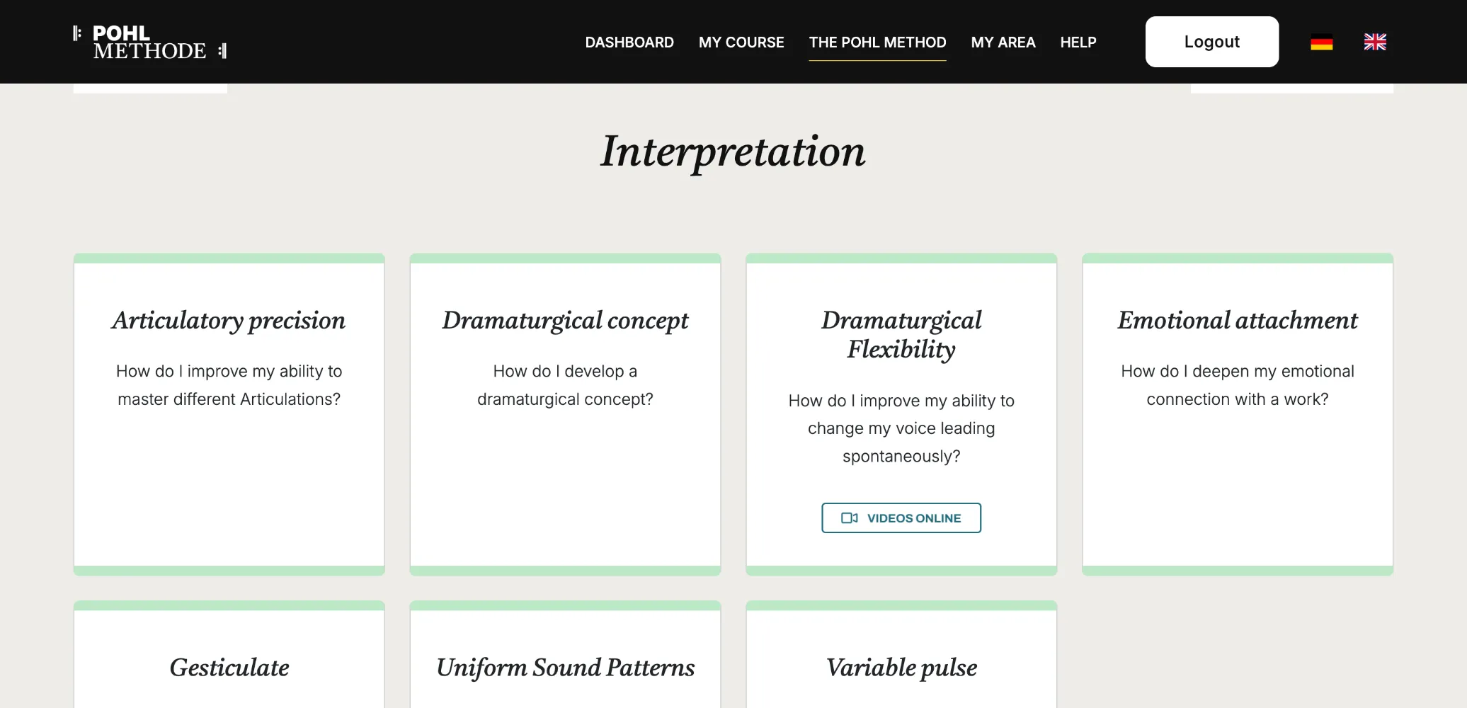 Learning objectives in the category “Interpretation”