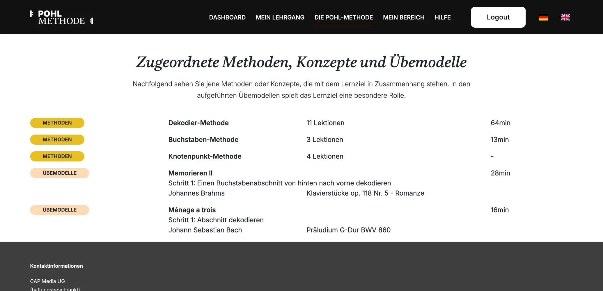 Methoden, Konzepte und Übemodelle, die einem Lernziel zugeordnet sind
