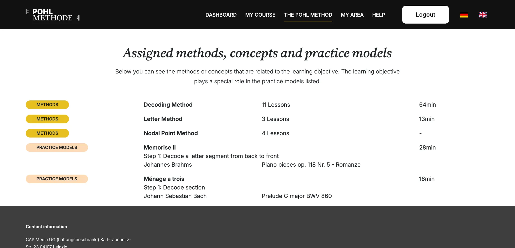 Methods, concepts and practice models assigned to a learning objective