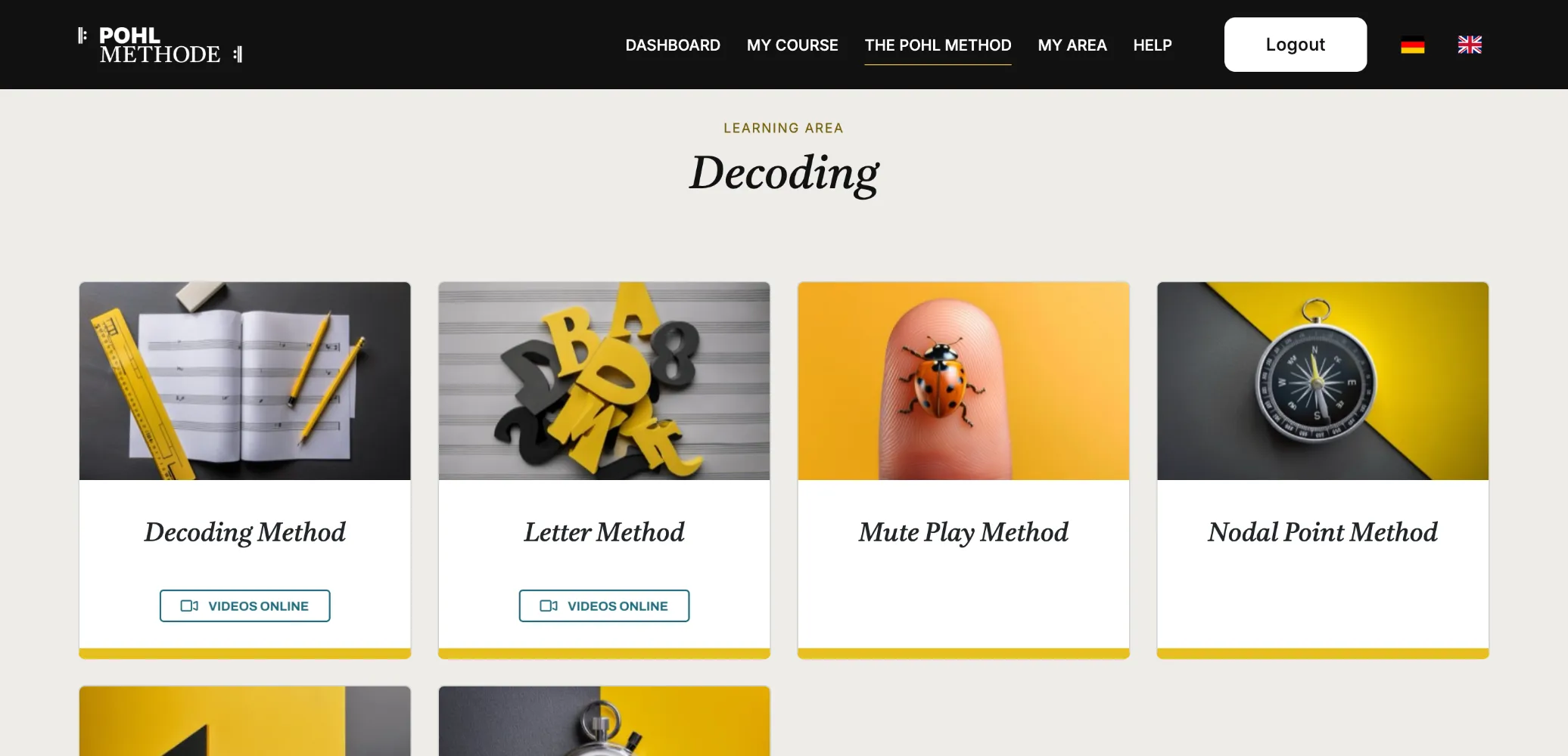 Methods of the learning area “Decoding”