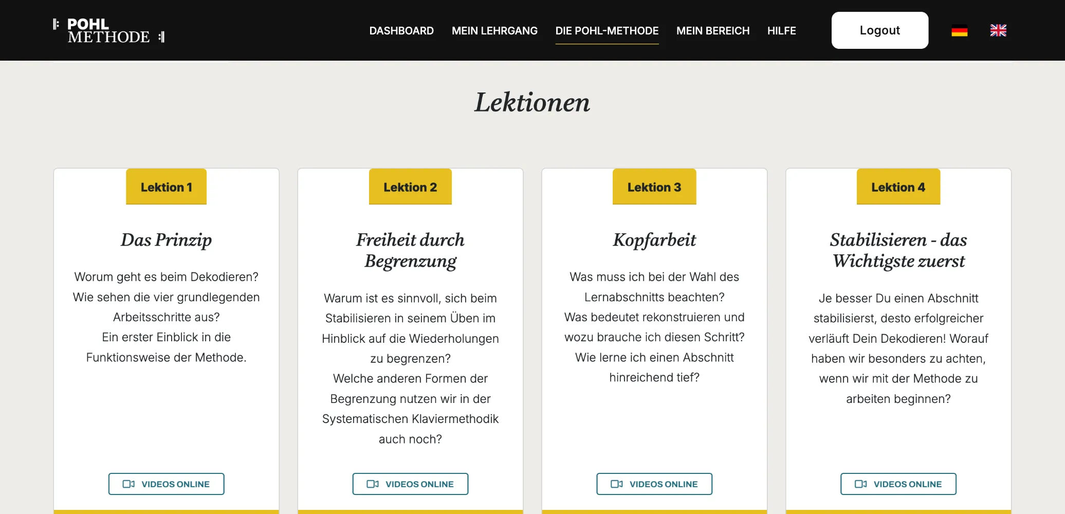 Die Lektionen der Dekodier-Methode