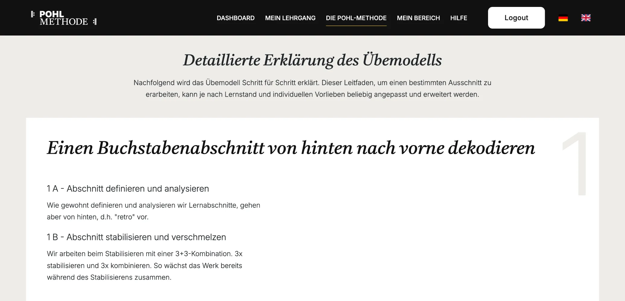 Schritt-für-Schritt-Erklärung des Übemodells