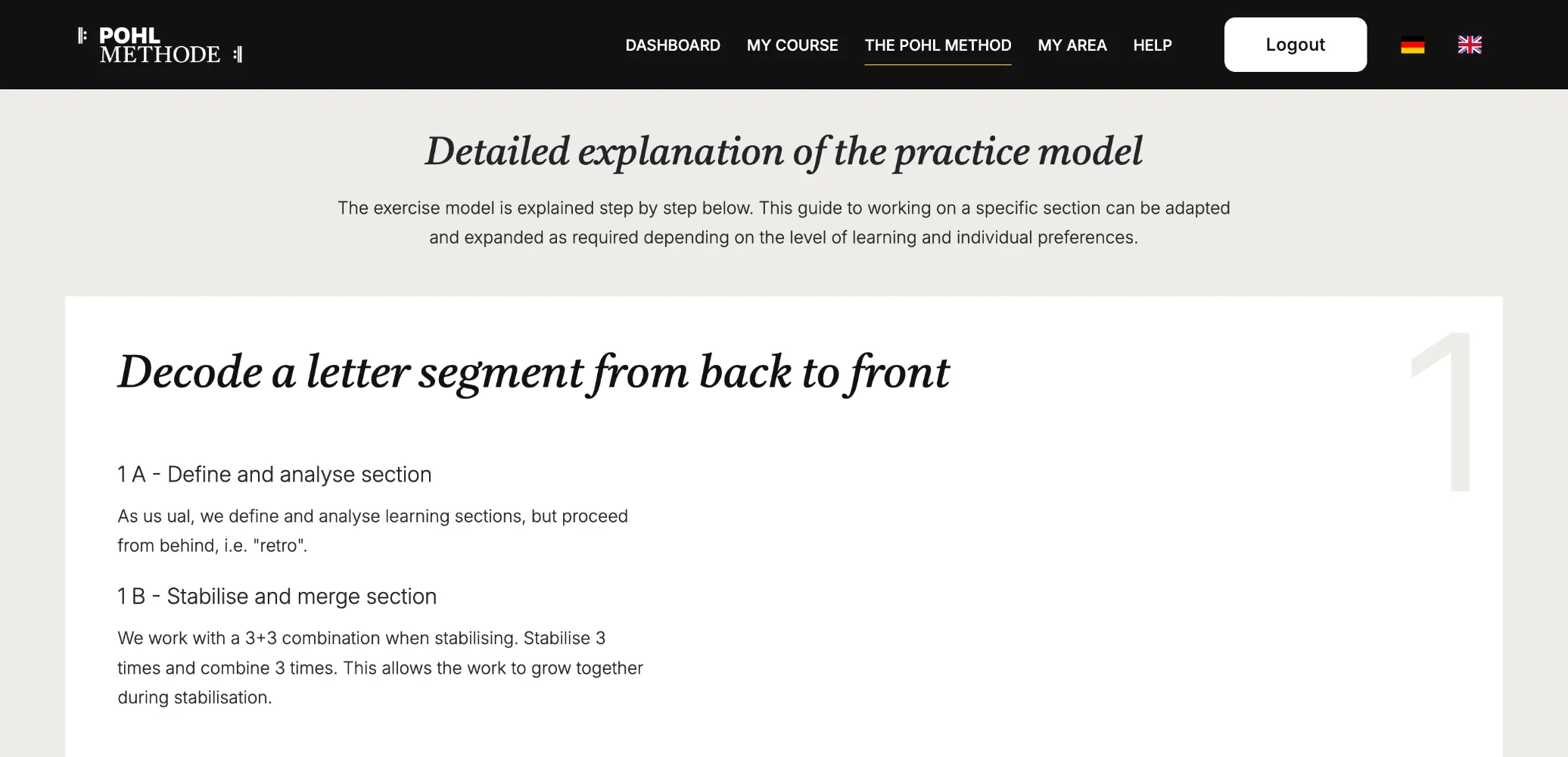 Step-by-step explanation of the practice model